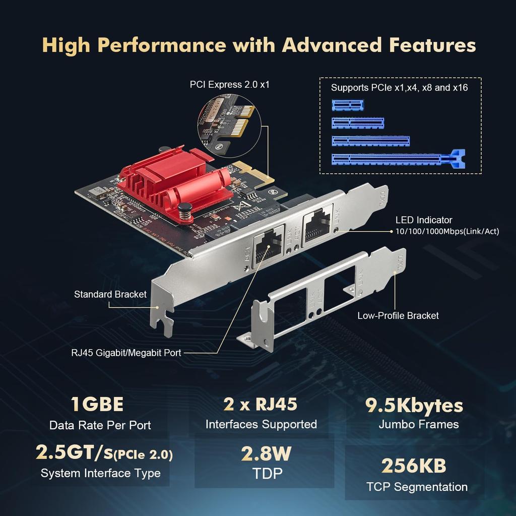 2-Port Gigabit PCIe Network Adapter, Intel 82575/82576 Controller, 1000/100Mbps Binardat Ethernet LAN Card for Windows/Linux