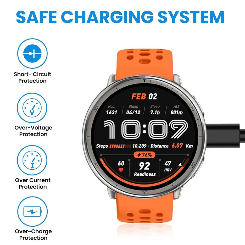 Intended for Amazfit Active 2 / Bip 6 Charger Cable Dock 3.3ft USB C Cable Portable Replacement Smartwatch Type-C Charging Stand Station Cord