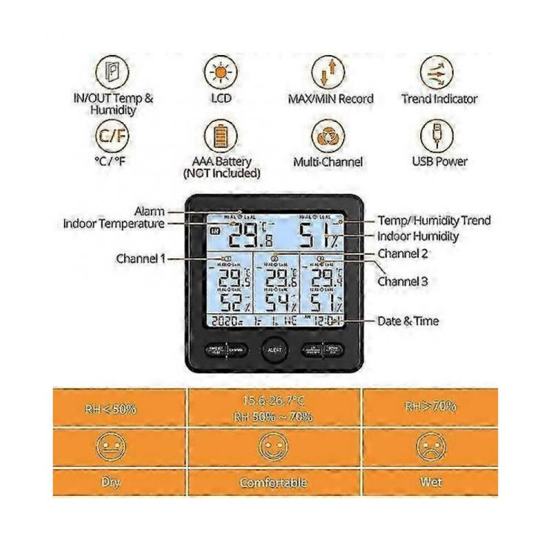 Wireless Weather Station with 3 Outdoor Sensors - Digital Indoor/outdoor Thermometer And Hygrometer - Backlight And Audible Alerts