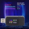 Diverse USB Power Meter for Testing Mobile Hard Disk and U Disk Devices