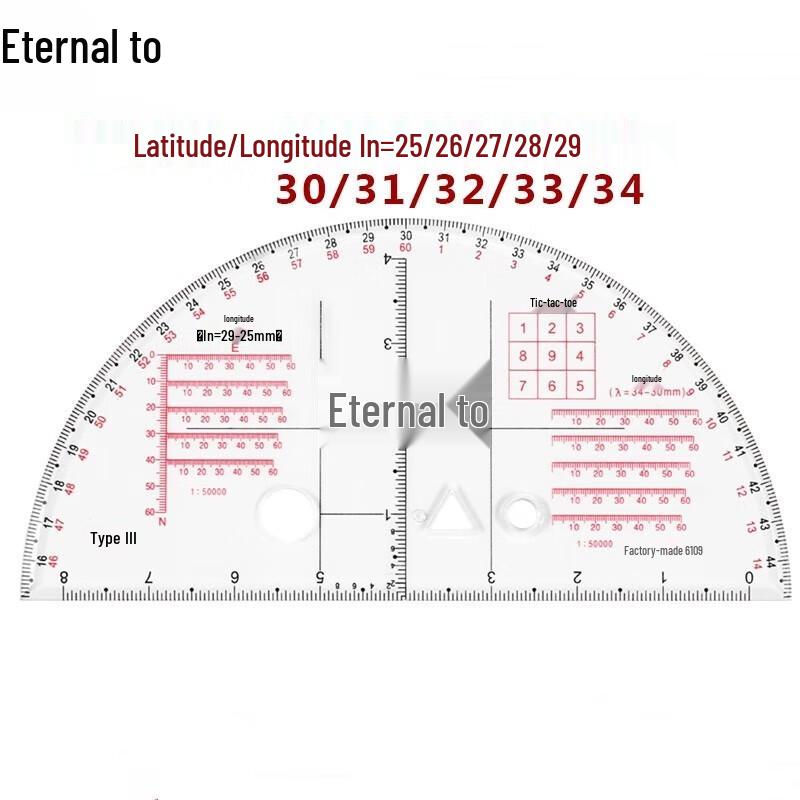 Multi-Function Geographic Coordinate Ruler