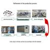 CMR Multi-Service Fiber Optic Transceiver
