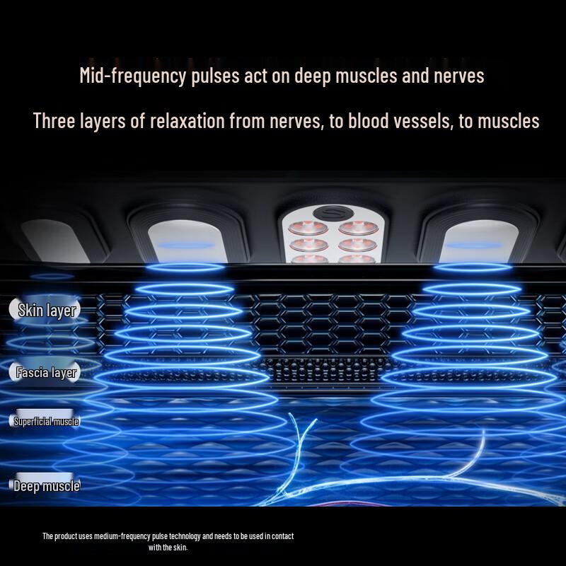 SKG W7 Luxury Smart Waist Massager