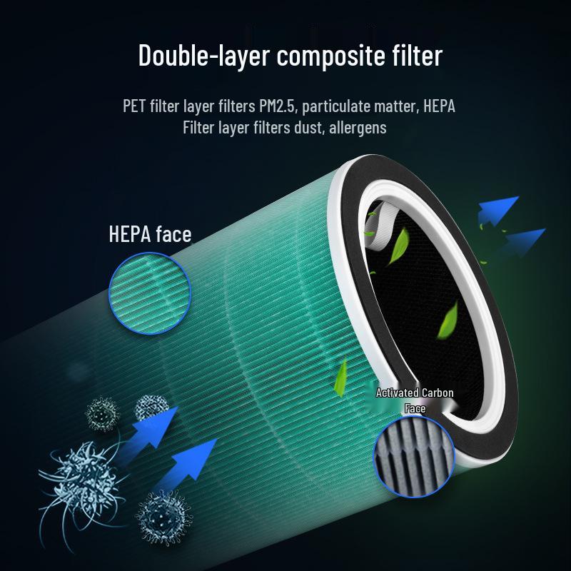 Kompatibler Ersatzfilter für Midea Luftreiniger KJ400G-Z1 Pro, Modell FC-40Z1