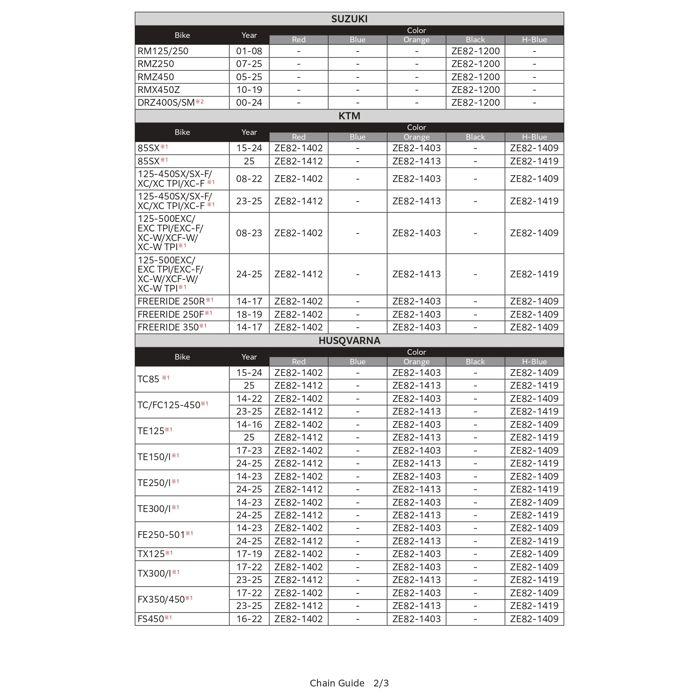 Guide de chaîne - Zeta DRC - Honda CRF 250/450 - Compatible 2007-2020