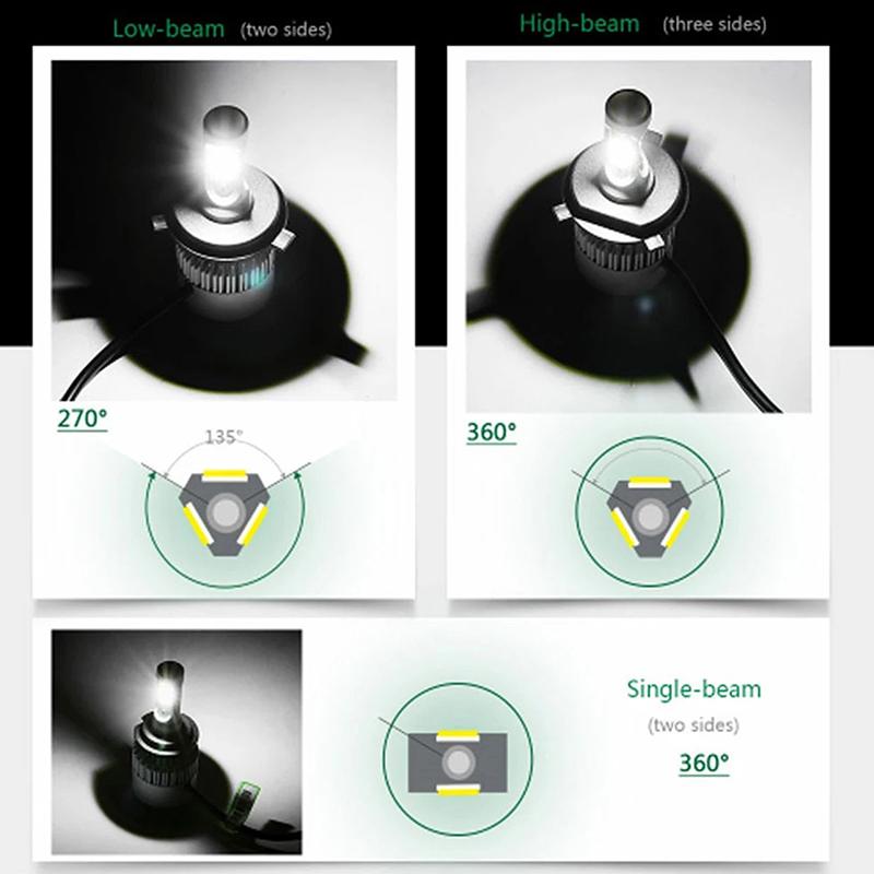 1Pc Car Bright H4 H7 H1 H3 Led Front Fogs Lights Lamps Beads 8000Lm Cob Chips With Cooling Fan Longer Lifespan