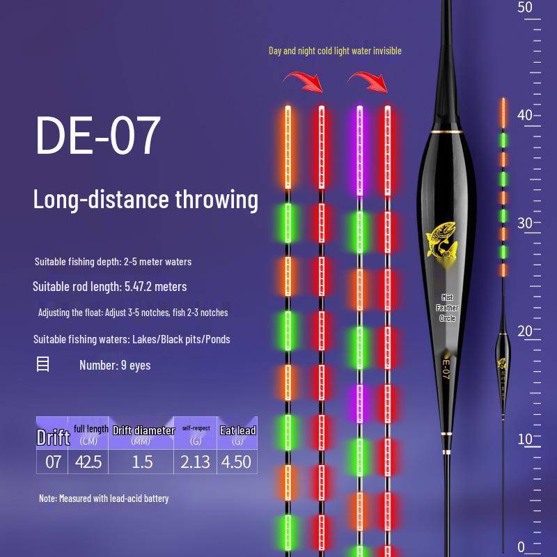 High Sensitivity Color-Changing Electronic Fishing Float for Day & Night Use