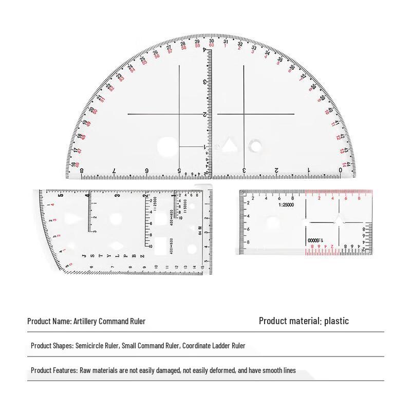Artillery Commander Ruler Set
