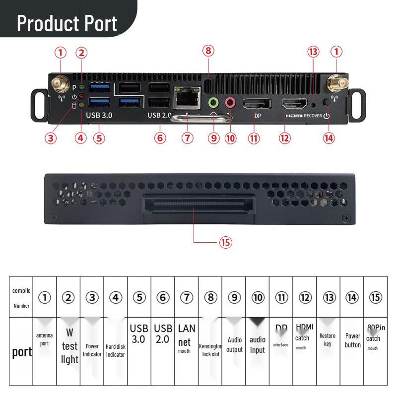 Huawei IdeaHub Series OPS PC Expansion Module (CN Version)