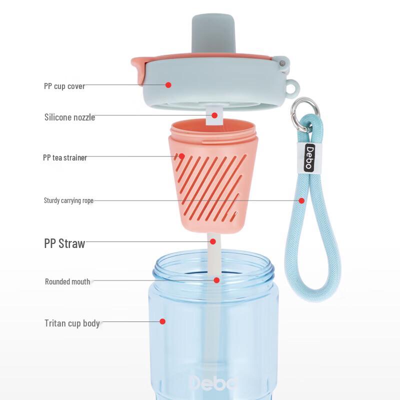 Debo Tritan Portable Sports Water Bottle