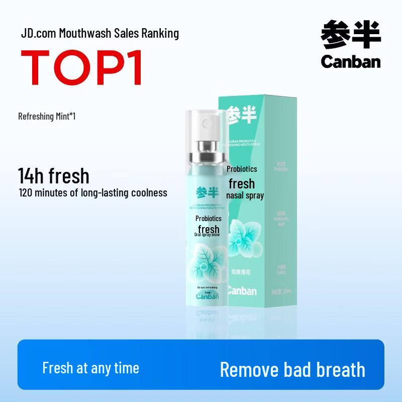 Canban Mint Breath Freshener Spray