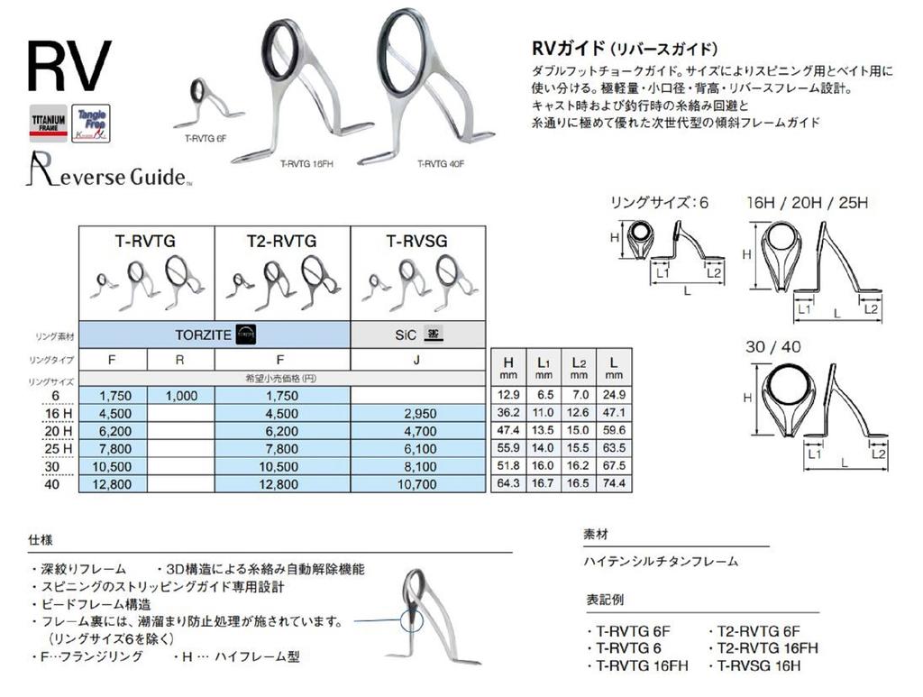 Fuji T-RVTG Velikost 6 Vodítko prutu Torzite Titanový rám x 1 (4241)