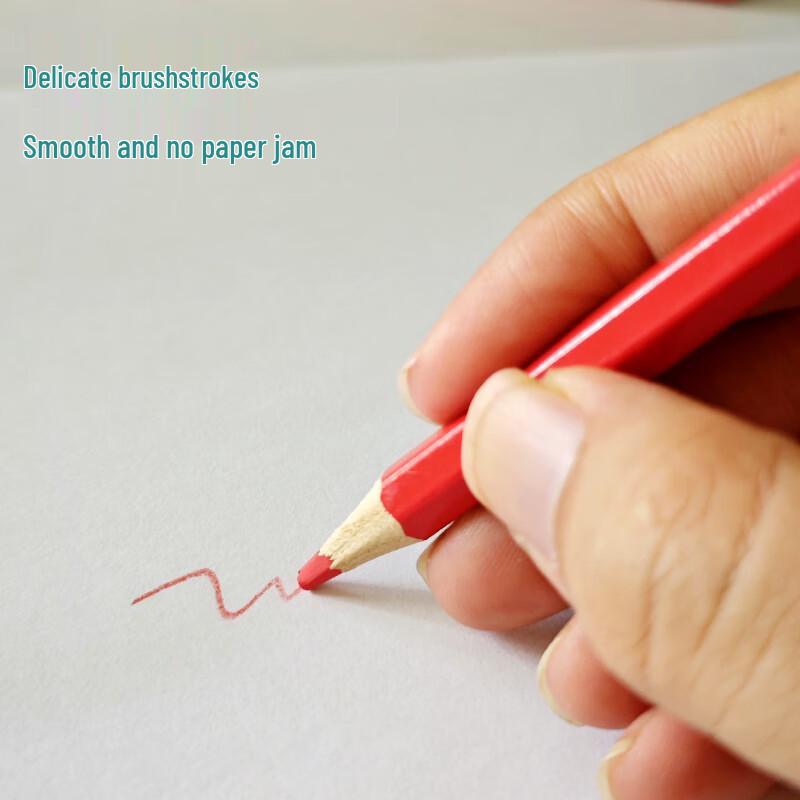 Military Topographic Mapping & Plotting Tool Kit