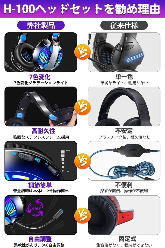 Gaming Headset Zero LED Light Noise with Wired Gaming Headphones for Deep LED for Gaming [3.5mm Wired, Latency] 7-Color Headset, Cancelling,