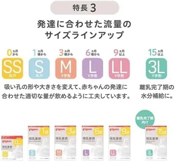 Pigeon Breastmilk Realization Round 2 pieces per for babies from 1 month to 3 Silicone rubber nipple that babies can drink naturally [Small size]