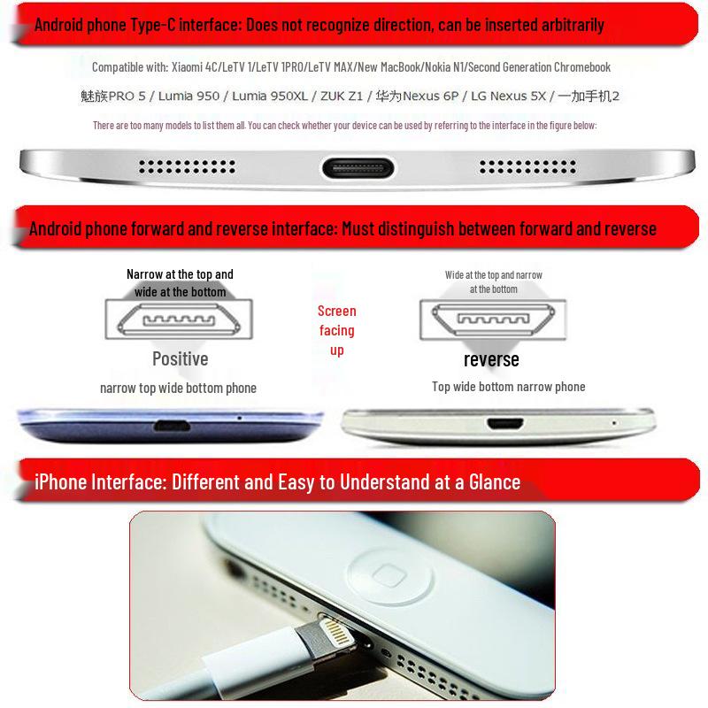 QI Wireless Charging Receiver for Apple, Android, and Type-C Devices