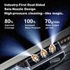 2025 NEW Robot Window cleaner Liectroux S9,Updated Laser, 2 roller brushes,6-way water pump spray,9KPa,app control,voice prompts