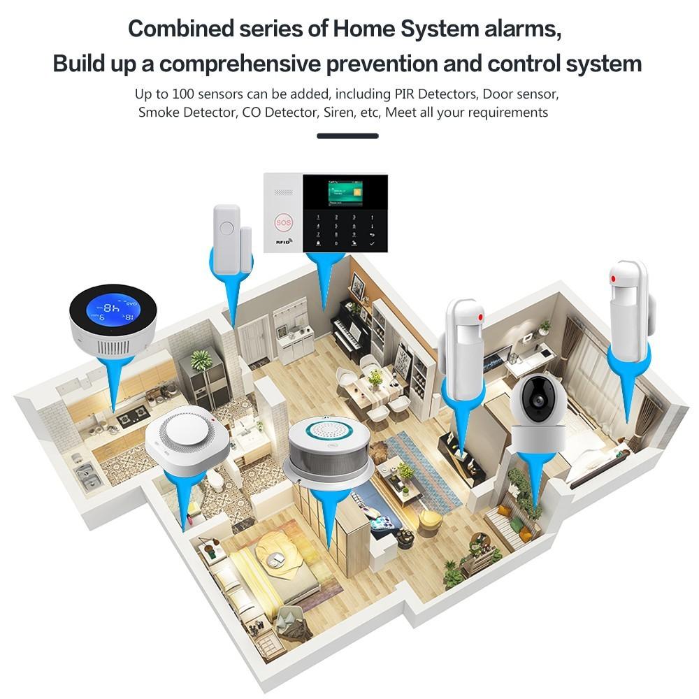 Anti Theft Alarm Set PG-103 WIFI + GSM Home Anti-theft Alarm System Tuya Smart Alex Googlehome Voice Control