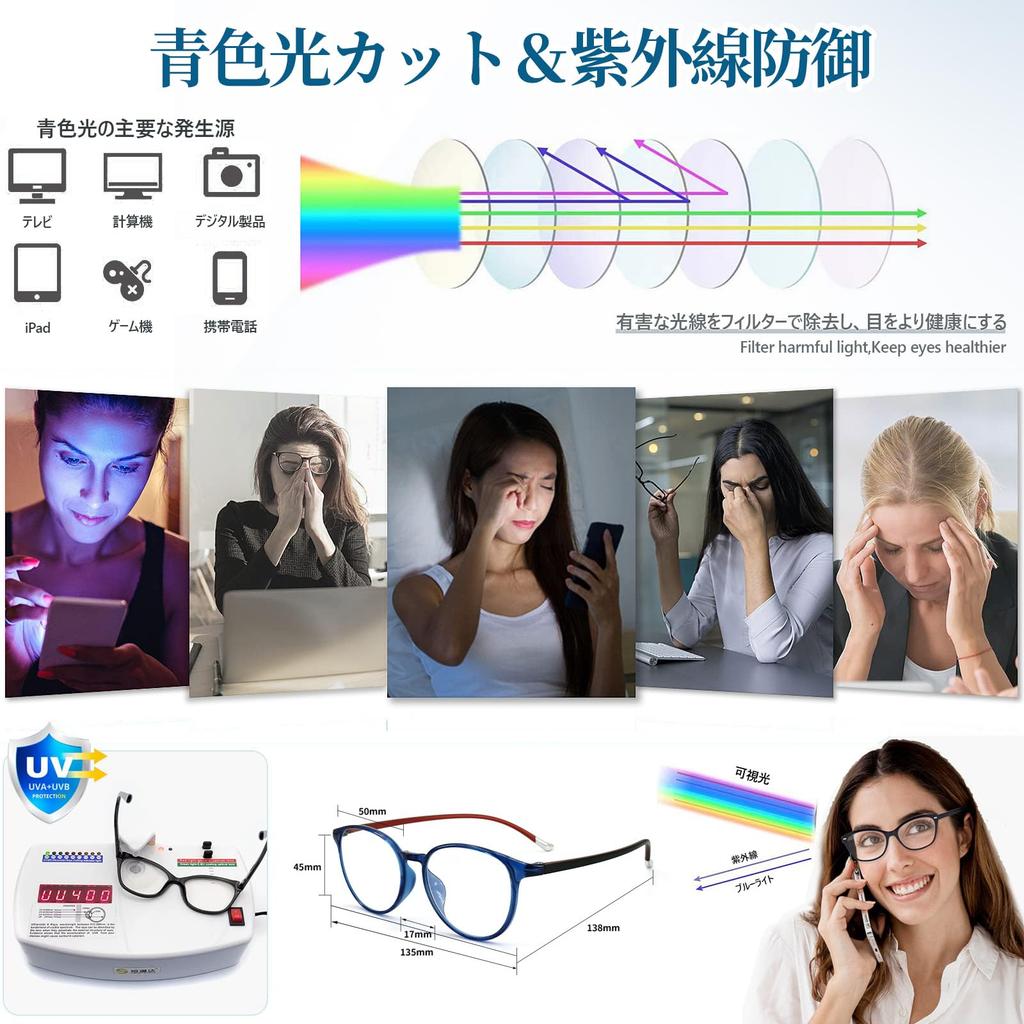 Stylish and reading for women and with blue light round Boston UV [ESAVIA] ultra-lightweight glasses, TR90, men, cut, frame, protection.