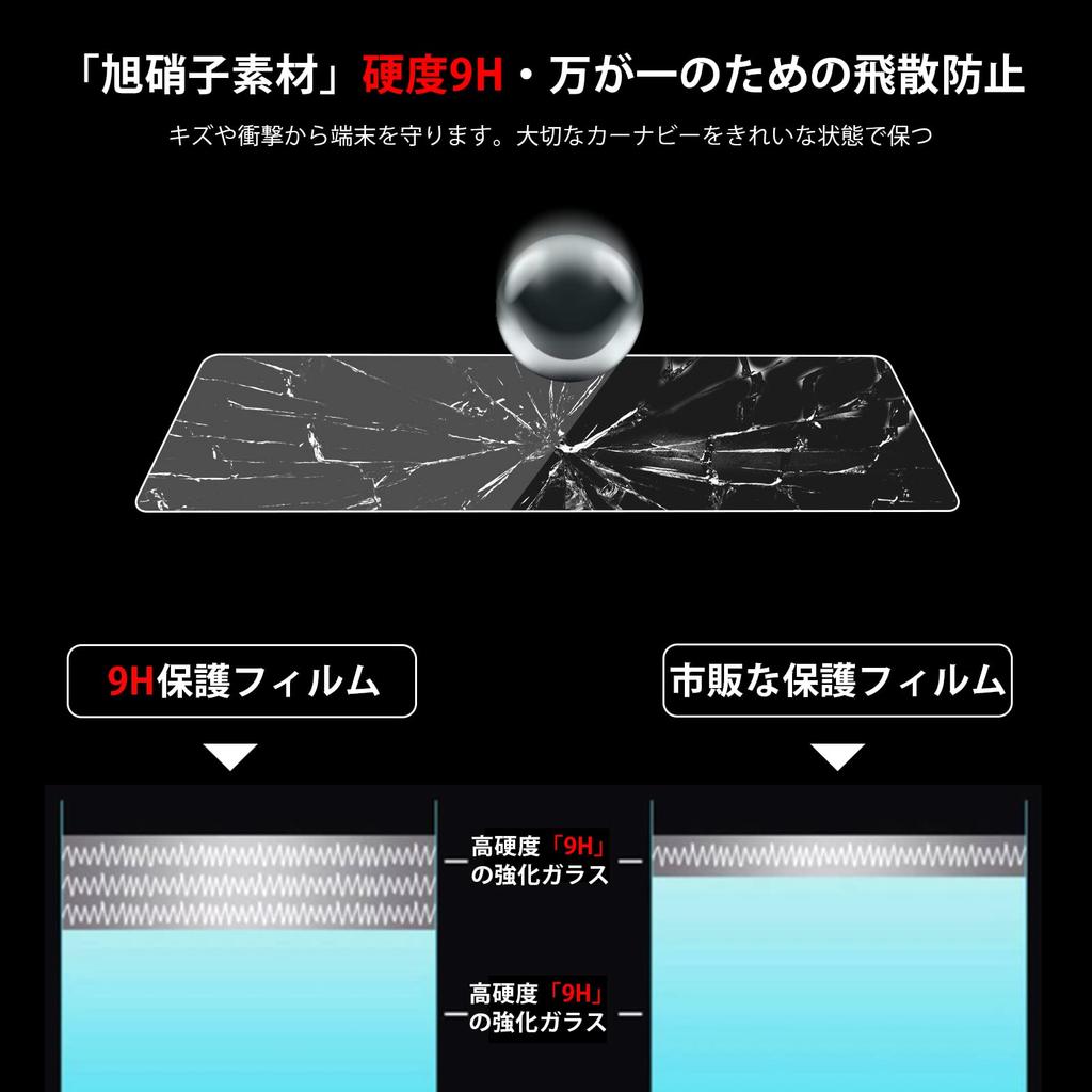 Daihatsu Atrai Specific Car Navigation Screen 9H Hardness Tempered Touch Easy Car Navigation Display Accessories S700V/S710V Protector, 9-inch, Glass,