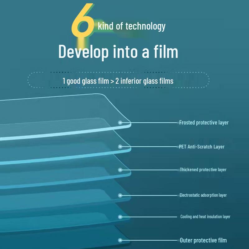 

Матовая антишпионская оконная пленка - Солнцезащитная и светопропускающая наклейка для конфиденциальности для дома. 20cm/m