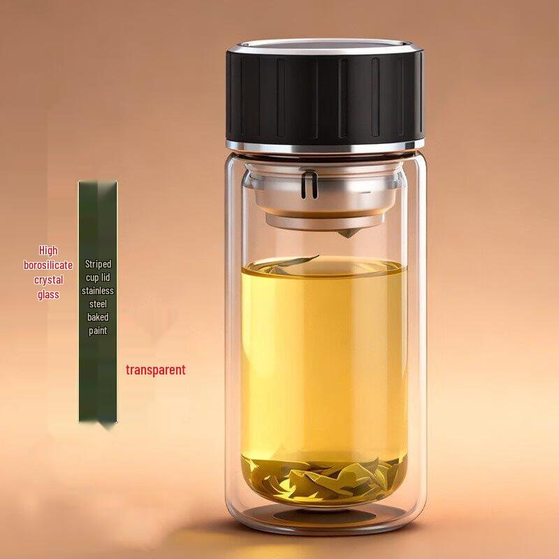 MOZHOU Double-Wall Borosilicate Glass Cup