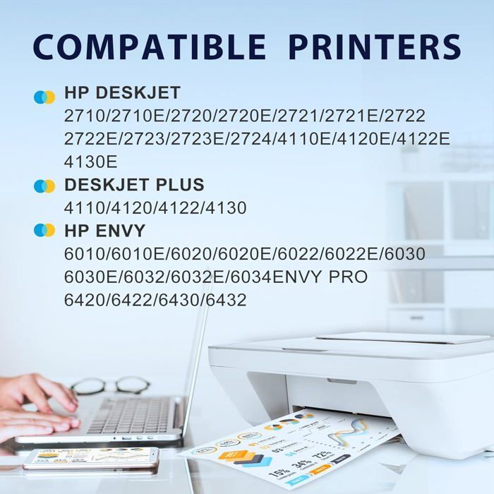 Tintenpatrone - Phoever 305XL - Schwarz und Farbe - Kompatibel mit HP - 2er-Pack