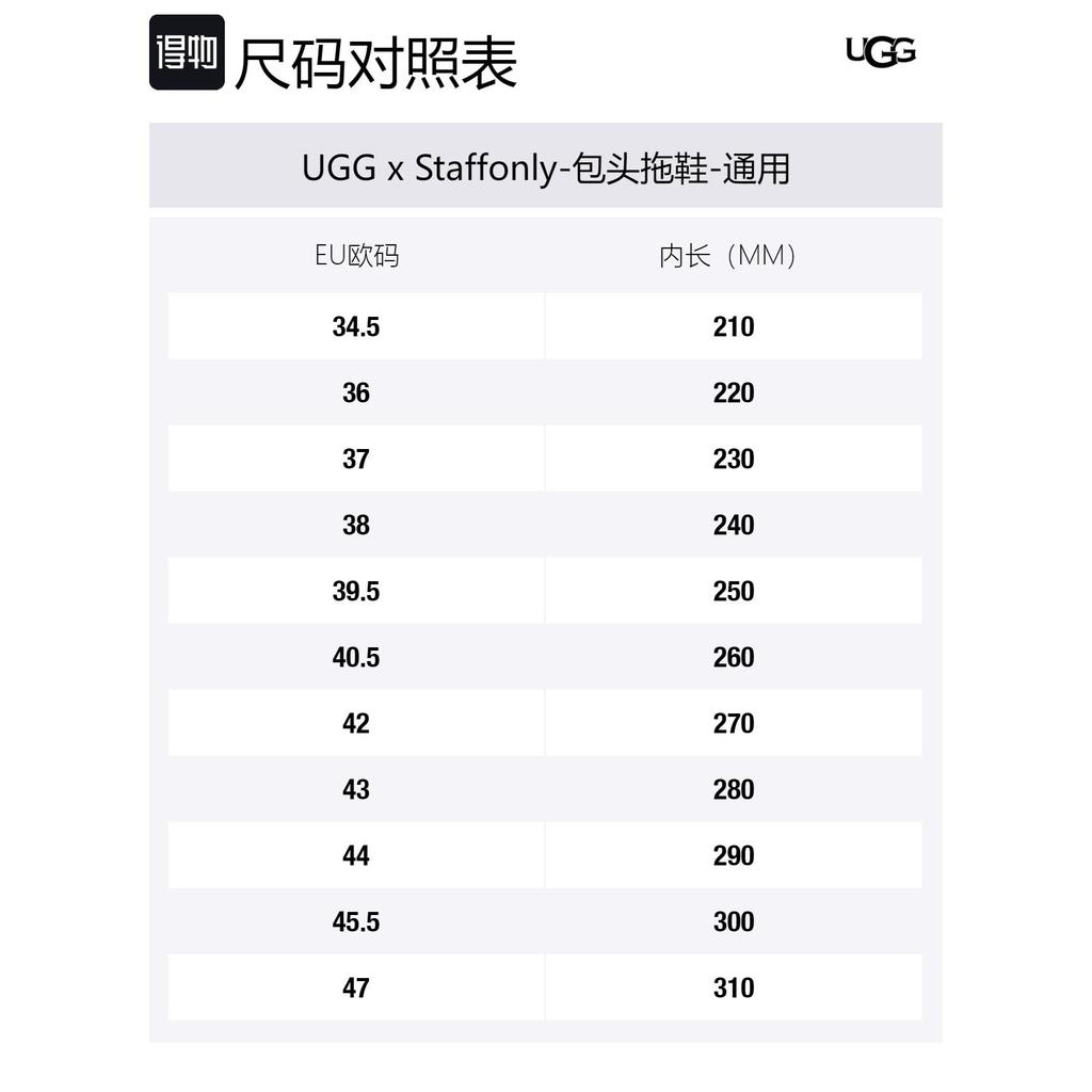 UGG Klapki Scuffette Ii Damskie Sand 1106872-SAN