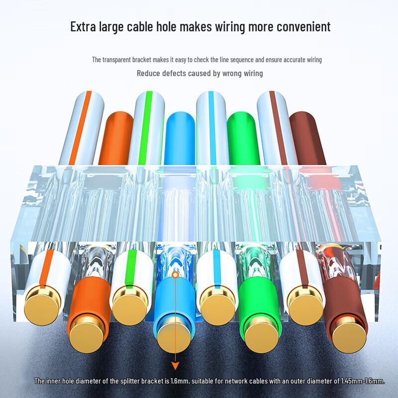Shanze Cat8 Shielded RJ45 Network Connector (10-Pack)