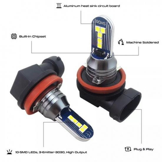 2pcs Extremely Bright Xenon White Fog Lights LED Bulbs for Toyota RAV4 2006-