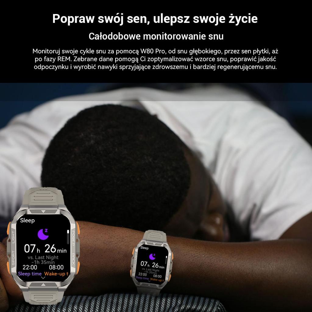 Blackview W80 Pro Outdoor Smart Watch, 1.91" Screen, 950mAh Battery, GPS, 100+ Sports Modes