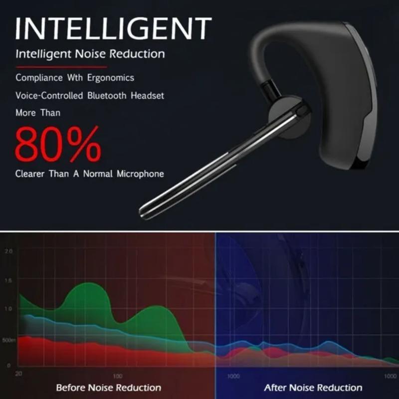 1PACK Wireless Bluetooth Headset Stereo Headphone Earphone Sport Handfree Universal Man Women Gifts