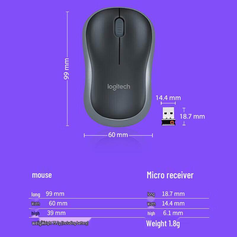 Logitech M186 Wireless Office Mouse