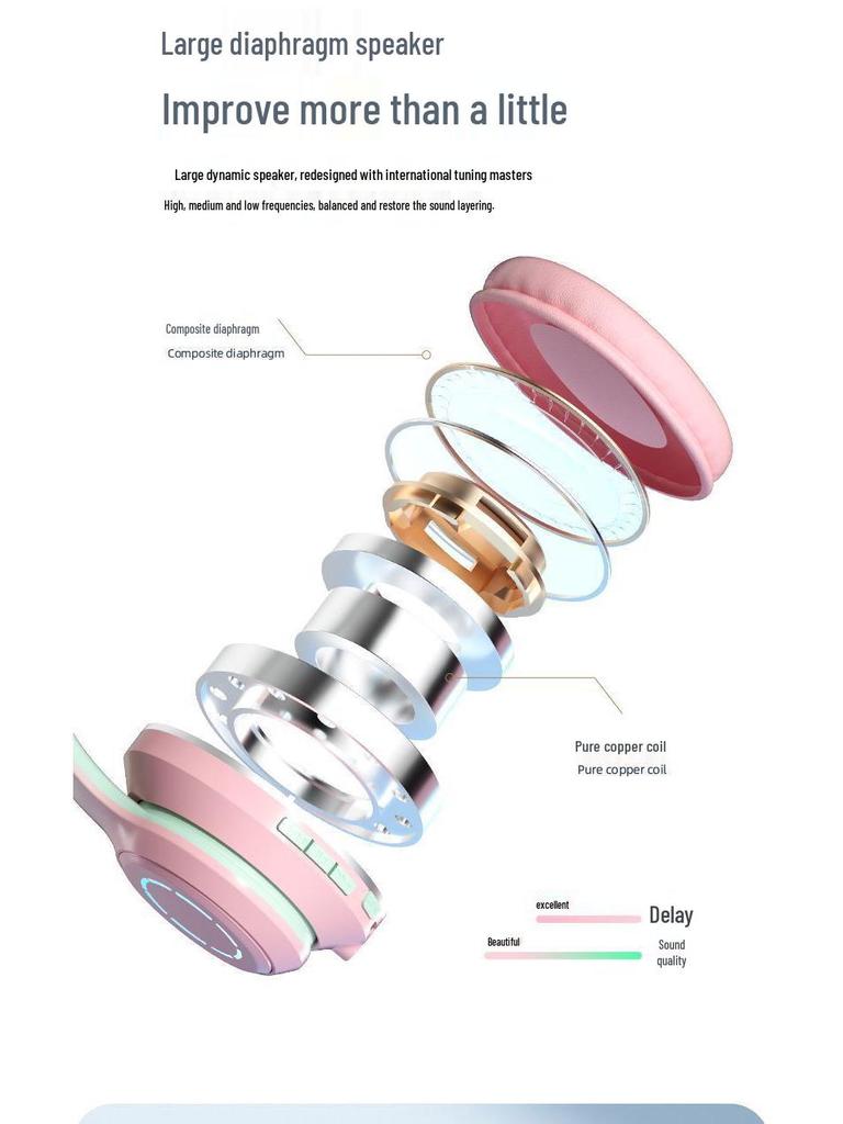 Over-ear Wireless Noise-Cancelling Bluetooth Gaming Headset with Heavy Bass, Compatible with Apple and Huawei Phones