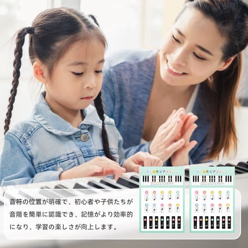 KKLM Do-Re-Mi Musical Note Stickers with Scales, Peel-Off Stickers with Do-Re-Mi Notes, Compatible with Piano, Keyboard, Digital Piano, Melodica (Pian