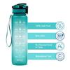 Sport Water Bottle with Time Marker Leakproof Bottle Frosted Water Bottle Space Cup