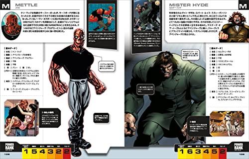 Marvel Avengers Charakter-Enzyklopädie