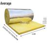 Fire Retardant Foiled Sound Insulation Cotton Roll