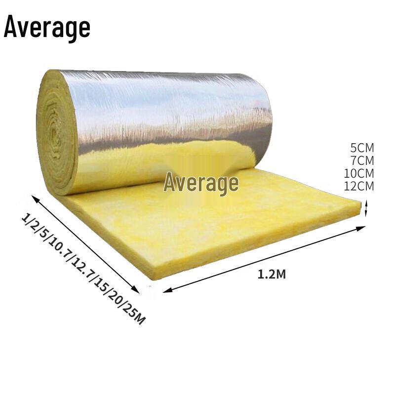 Fire Retardant Foiled Sound Insulation Cotton Roll
