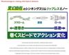 Duo Tetra Works Toto Slim Lipless 50S Sinking Lure AQA0313 (9619)