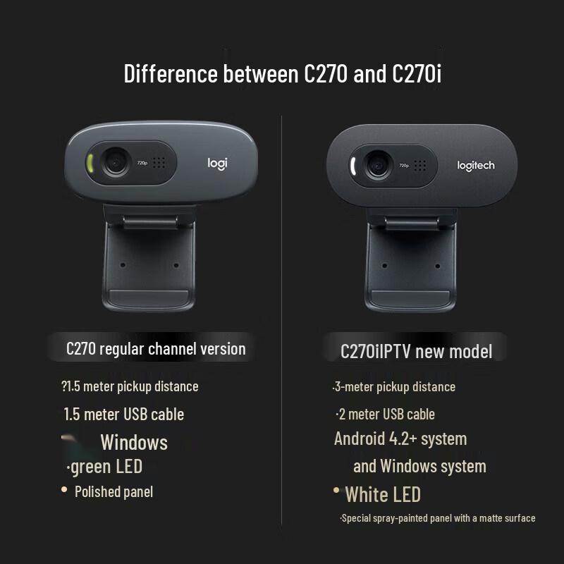 Logitech C270 720p HD Webcam
