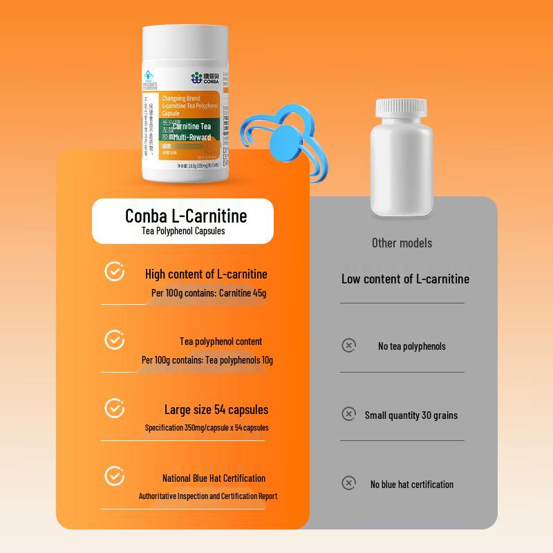 Kang En Bei L-Carnitine Green Tea Polyphenol Weight Loss Capsules