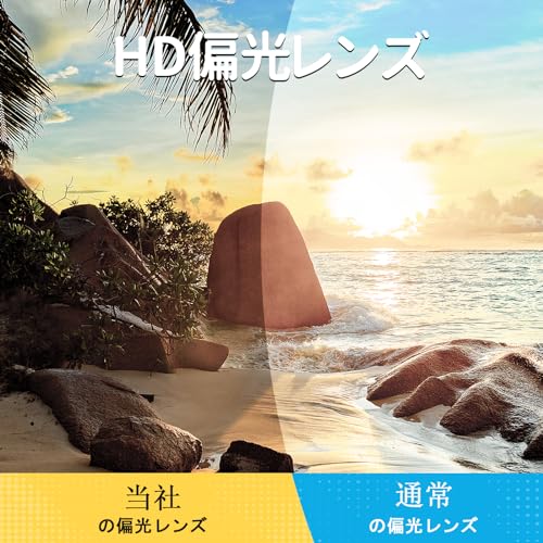 Polarized Sunglasses Men Women Wellington Style Suitable Driving UV Protection Stylish Square Design Hiking Fishing.