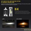H4 LED Headlight Bulb, 50W 6500K 8000Lumens Extremely Brigh (9003 Hi/Lo) CSP Chips Conversion Kit