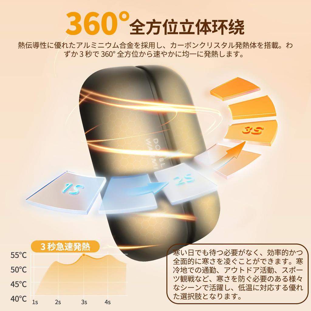 AMOVO New Magnetic Rechargeable Hand Full Rapid Reverse 3 Temperature Mobile LED Battery Level Large Perfect for Business and Winter [2025 Type,