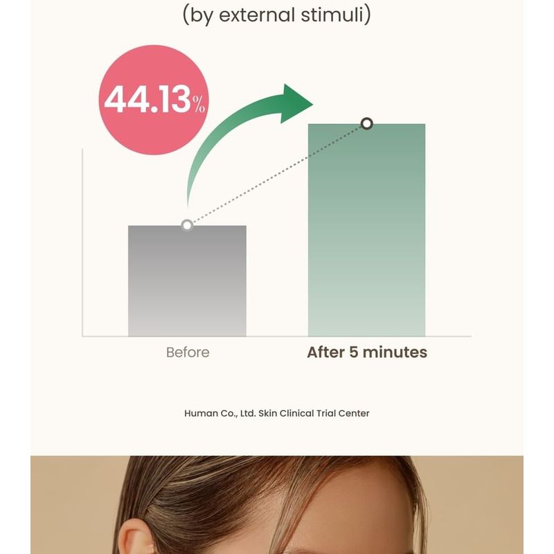 AXIS - Y - Artichoke Intensive Skin Barrier Ampoule