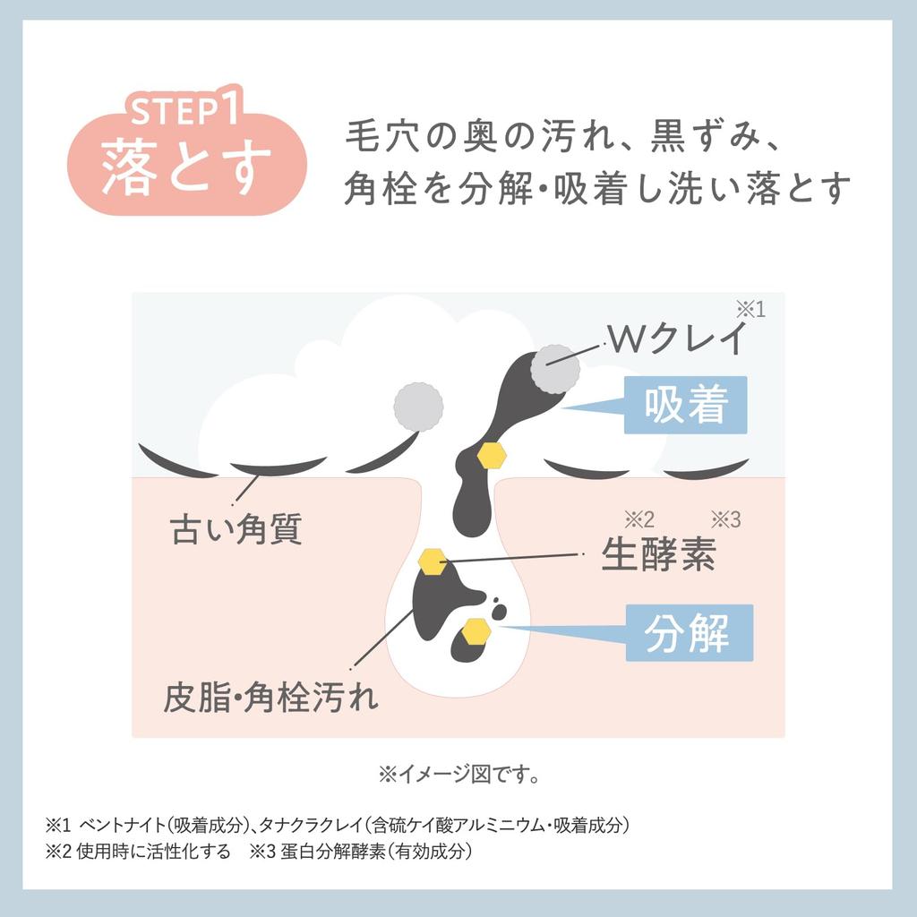 CLAYGE Courreges Pore Clear Cleansing x 15 Enzyme Cleansing Powder Powder, 0.8g packets, quasi-drug (brand name T)