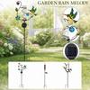 Jardinagem e paisagismo – Decoração de jardim