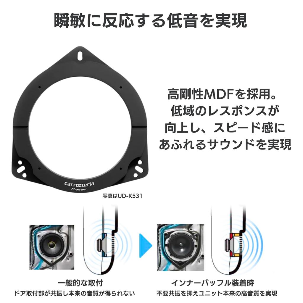 Pioneer Speaker Sound Quality Improvement Item Inner Baffle Standard Package Carrozzeria for Toyota Nissan Subaru Cars UD-K5313