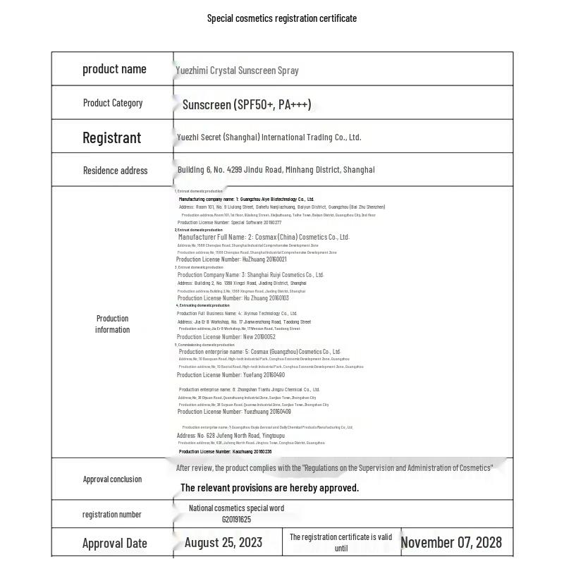 RE:CIPE Crystal Sunscreen Spray